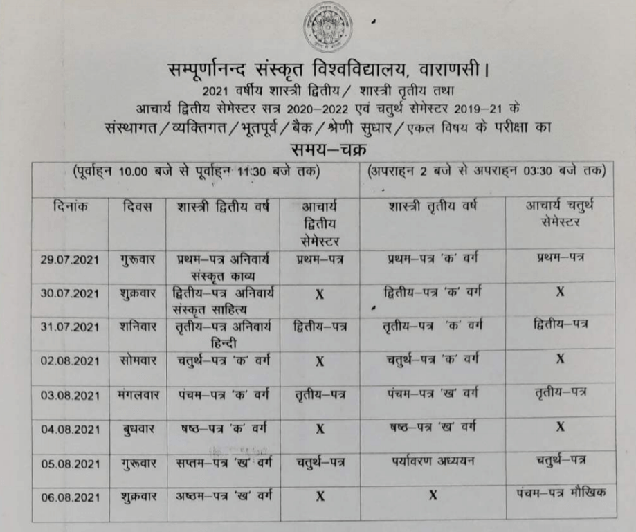 ssvv exam time table