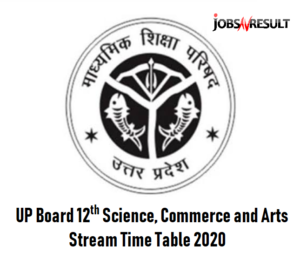 up board class 12 time table 2020